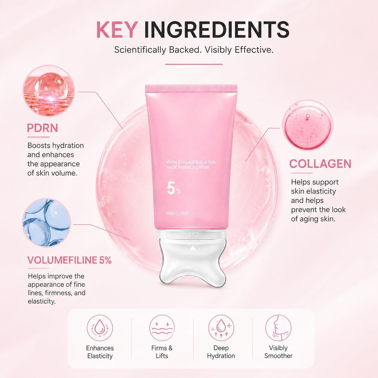 PDRN Gua Sha Face & Body Cream